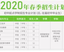 涿州市技師學院2020年春節招生報名？